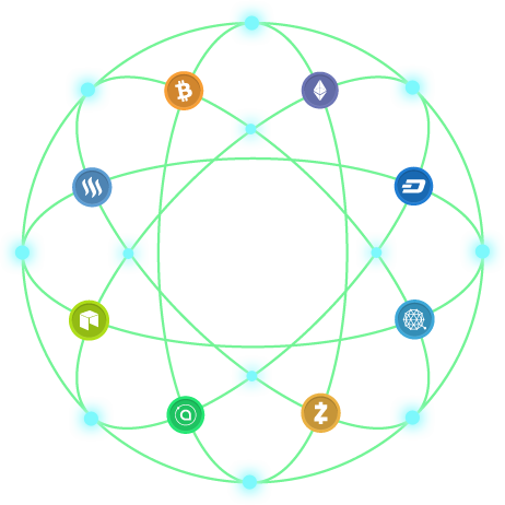 Royal Rover Smart Contract Platform